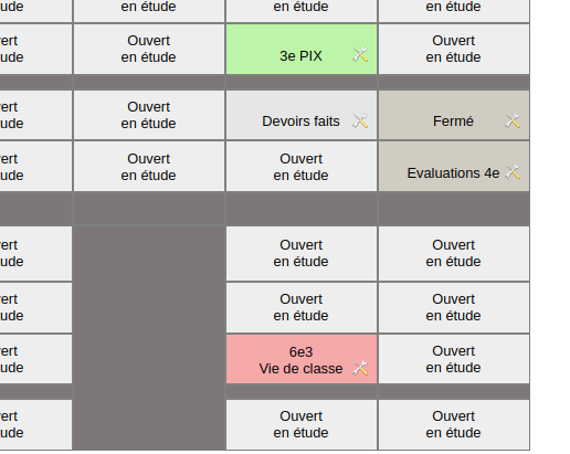 exemple de coloration par niveau pour du texte libre